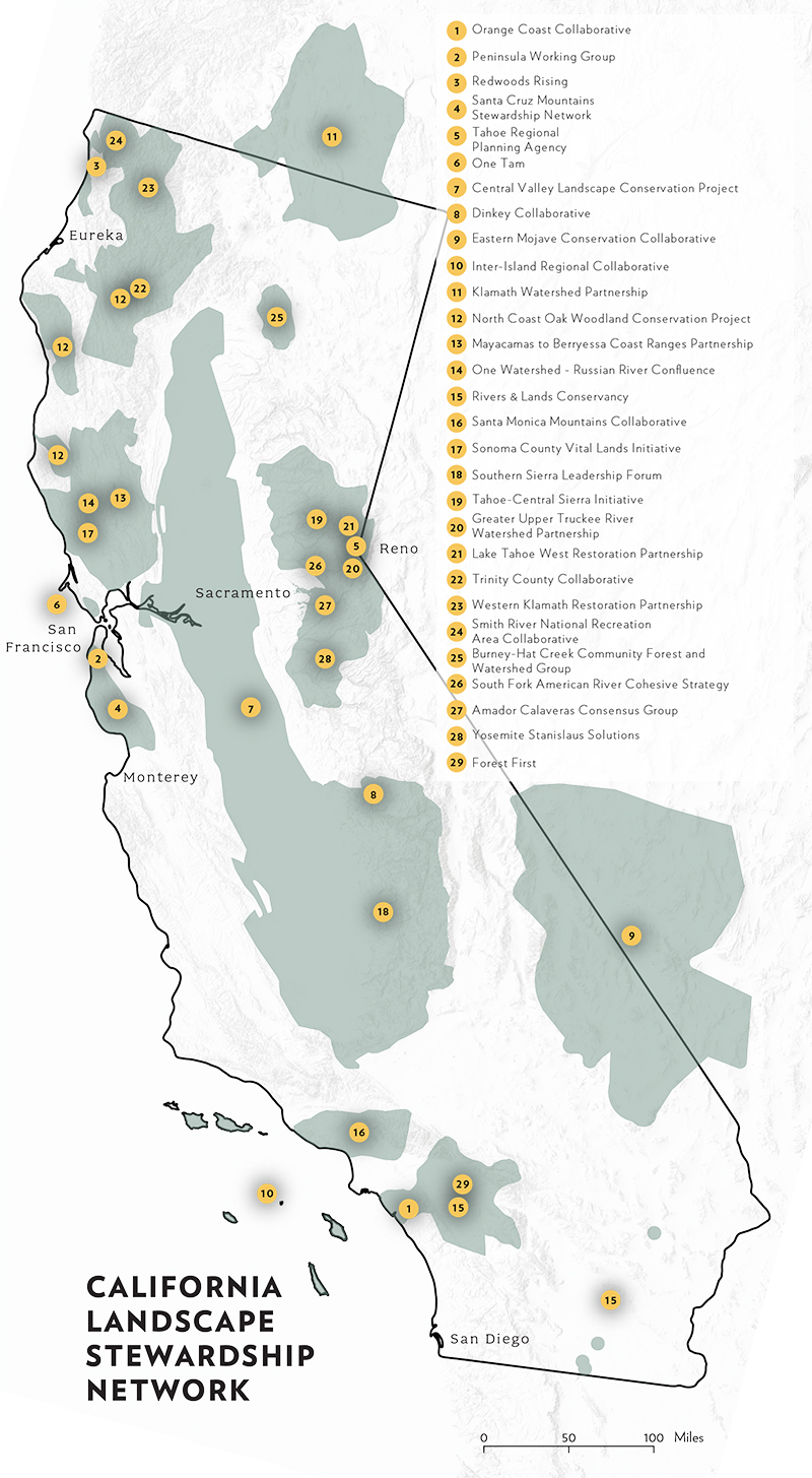 California Landscape Stewardship Network